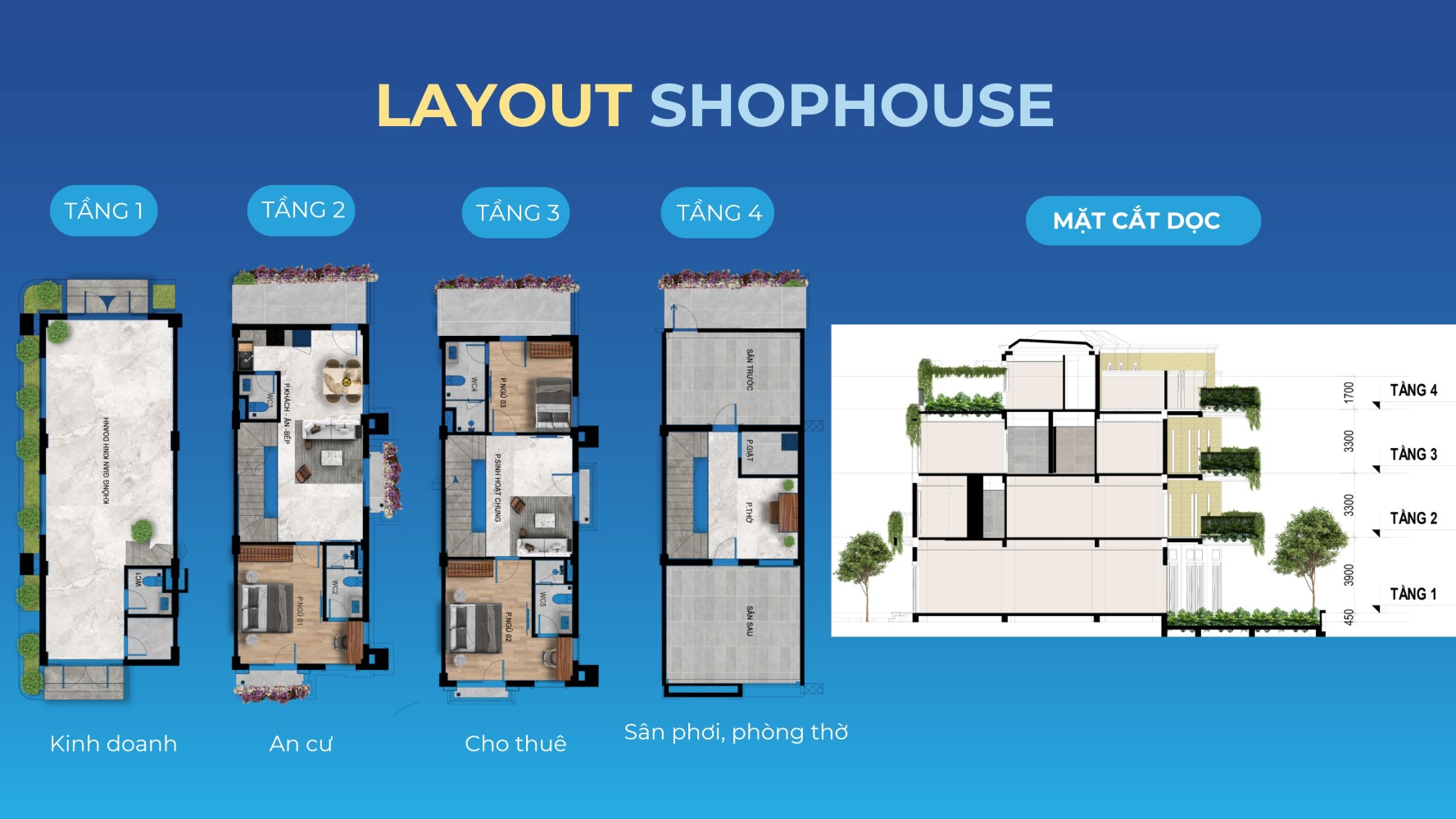 Mặt bằng Shophouse Eurowindow Sport Garden Thành Vinh Nghệ An Mặt bằng Shophouse Eurowindow Sport Garden Thành Vinh Nghệ An
